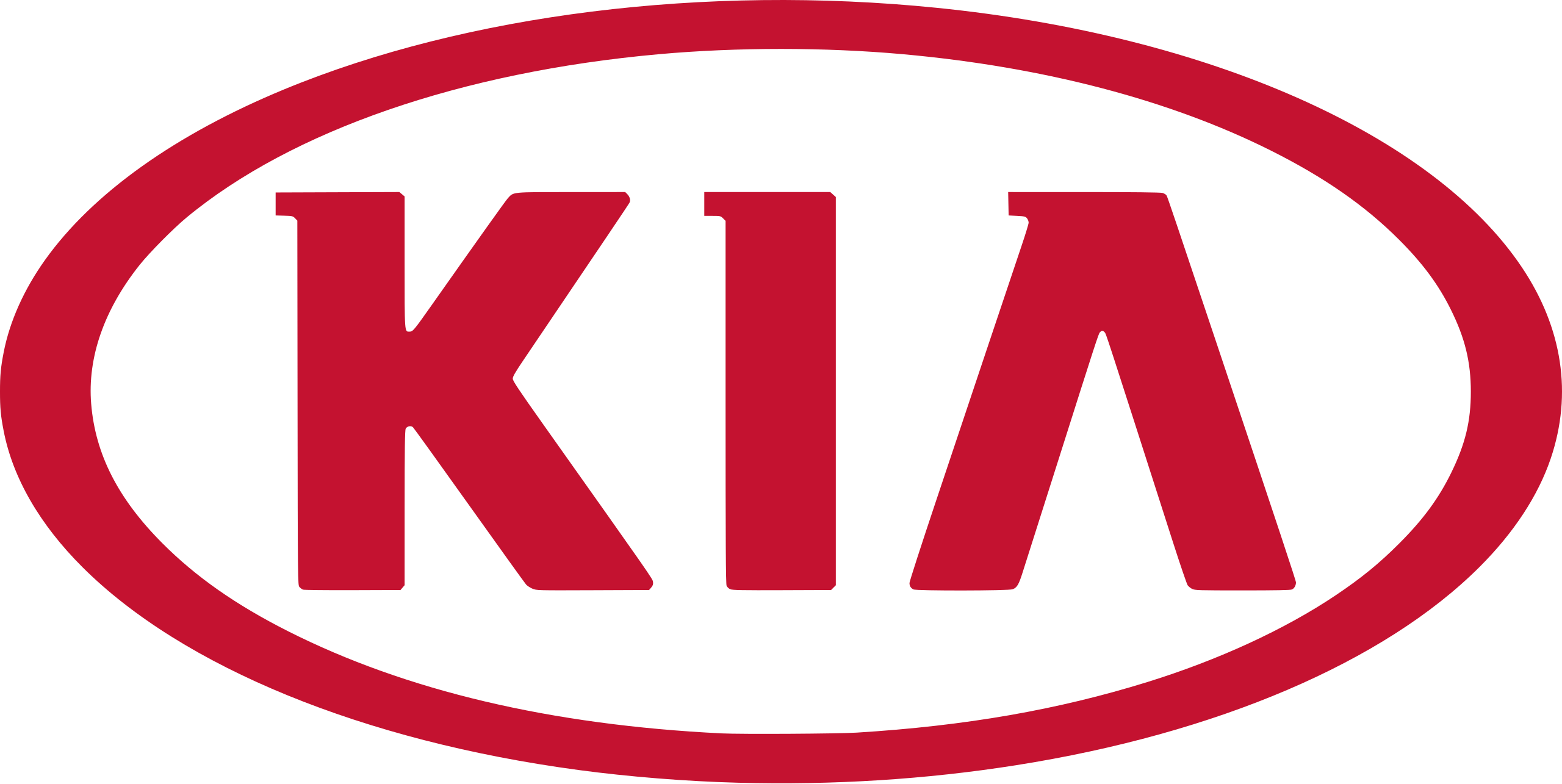 iris kia